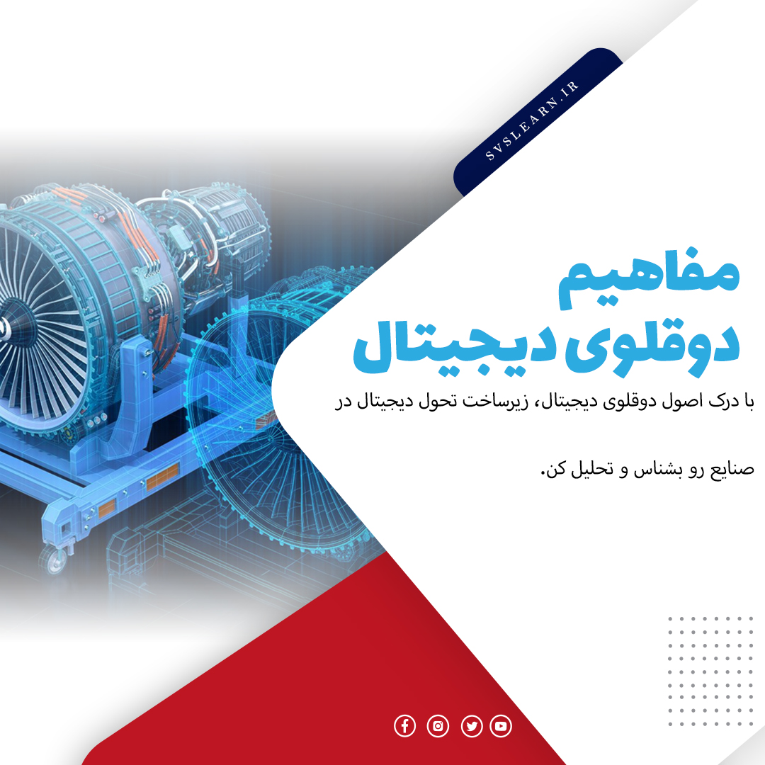 آموزش مفاهیم Digital Twin (دوقلوی دیجیتال) و کاربردهای صنعتی