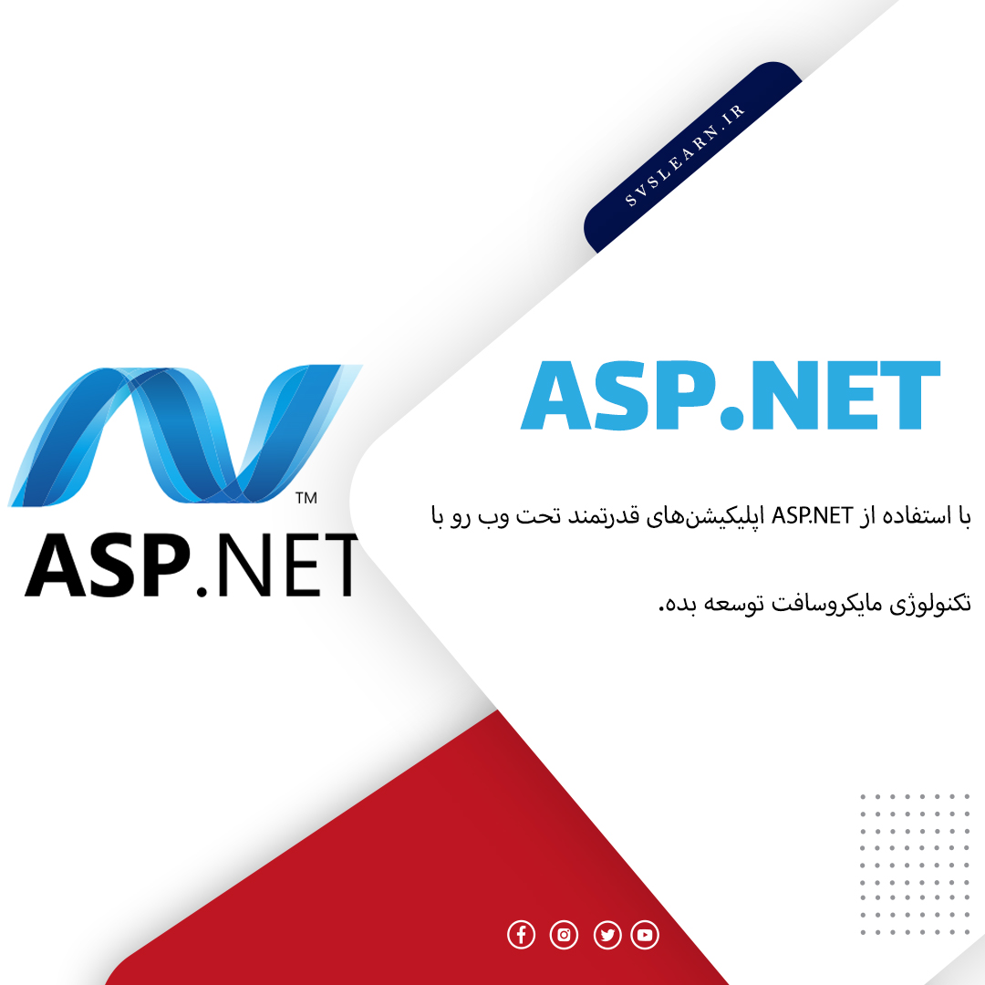 آموزش توسعه وب و بک اند باASP.NET Core