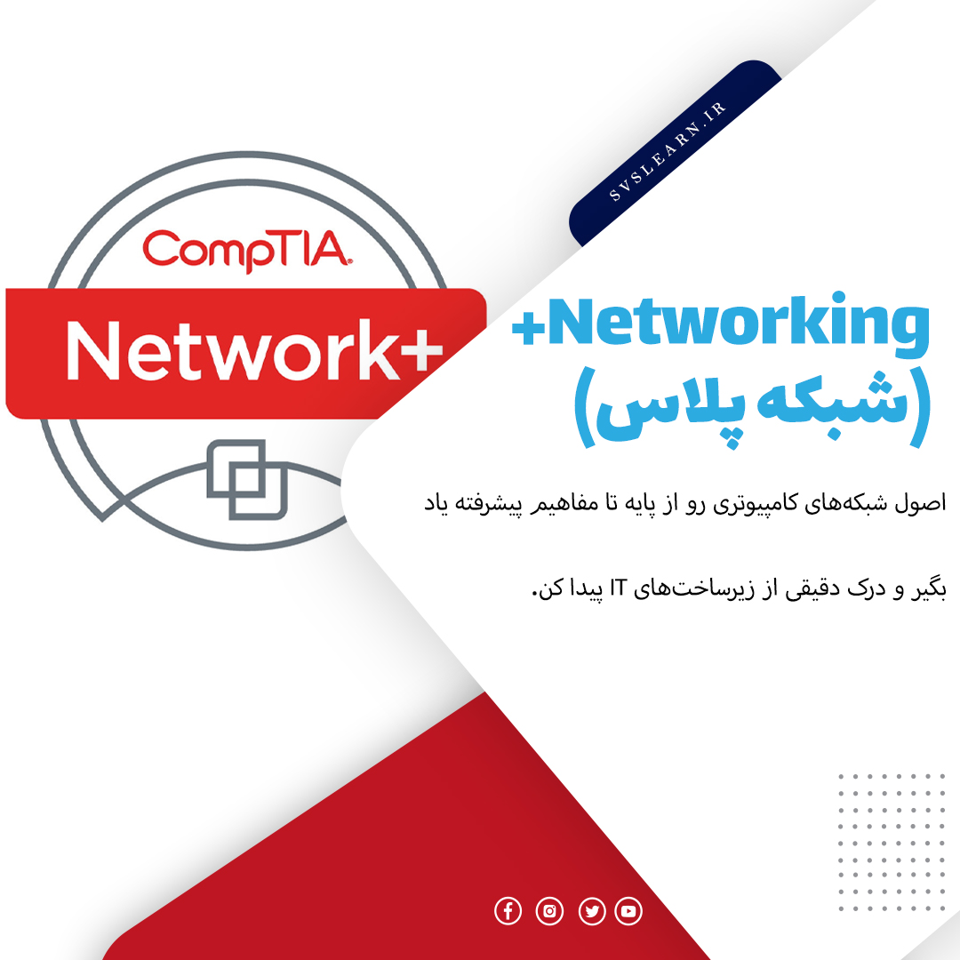 آموزش +Network برای مفاهیم پایه شبکه های کامپیوتری